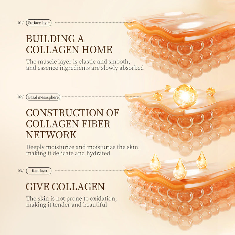 SADORE - White Truffle 6-in-1 Skincare Set (Original)